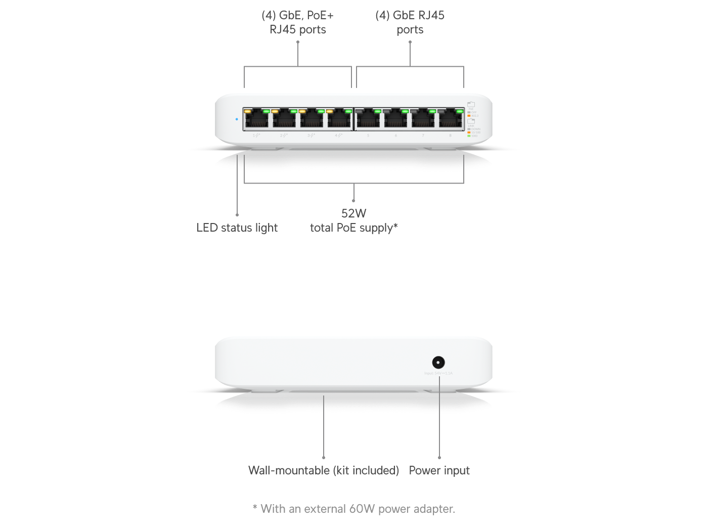 UBIQUITI UniFi Low-cost Desktop 8Port Gigabit Switch